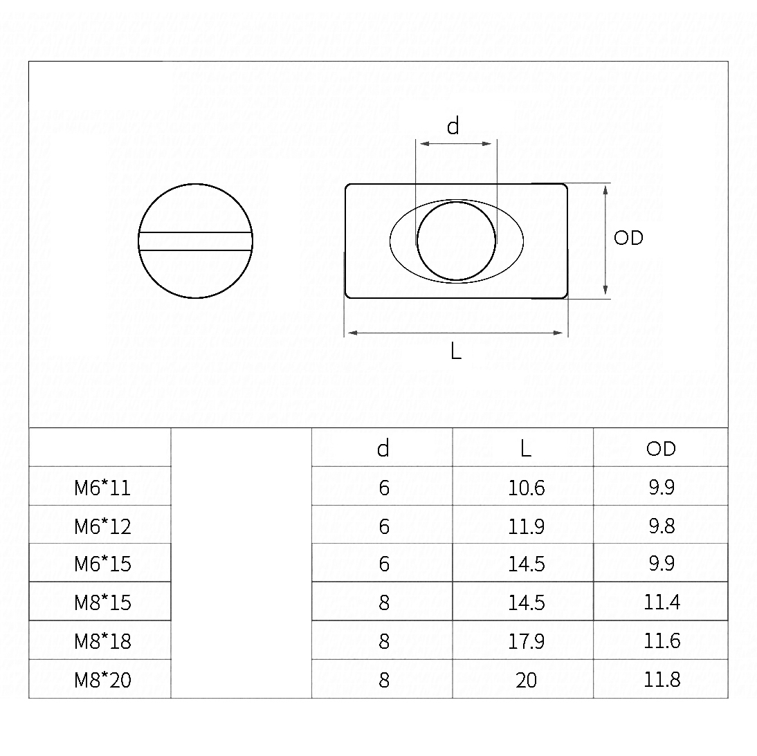 Furniture Hardware Barrel Nut - カラー亜鉛メッキ炭素鋼スロット付きクロスダウルバレルナットM6 M8、ベビーベッド家具組立用ハードウェアファスナー