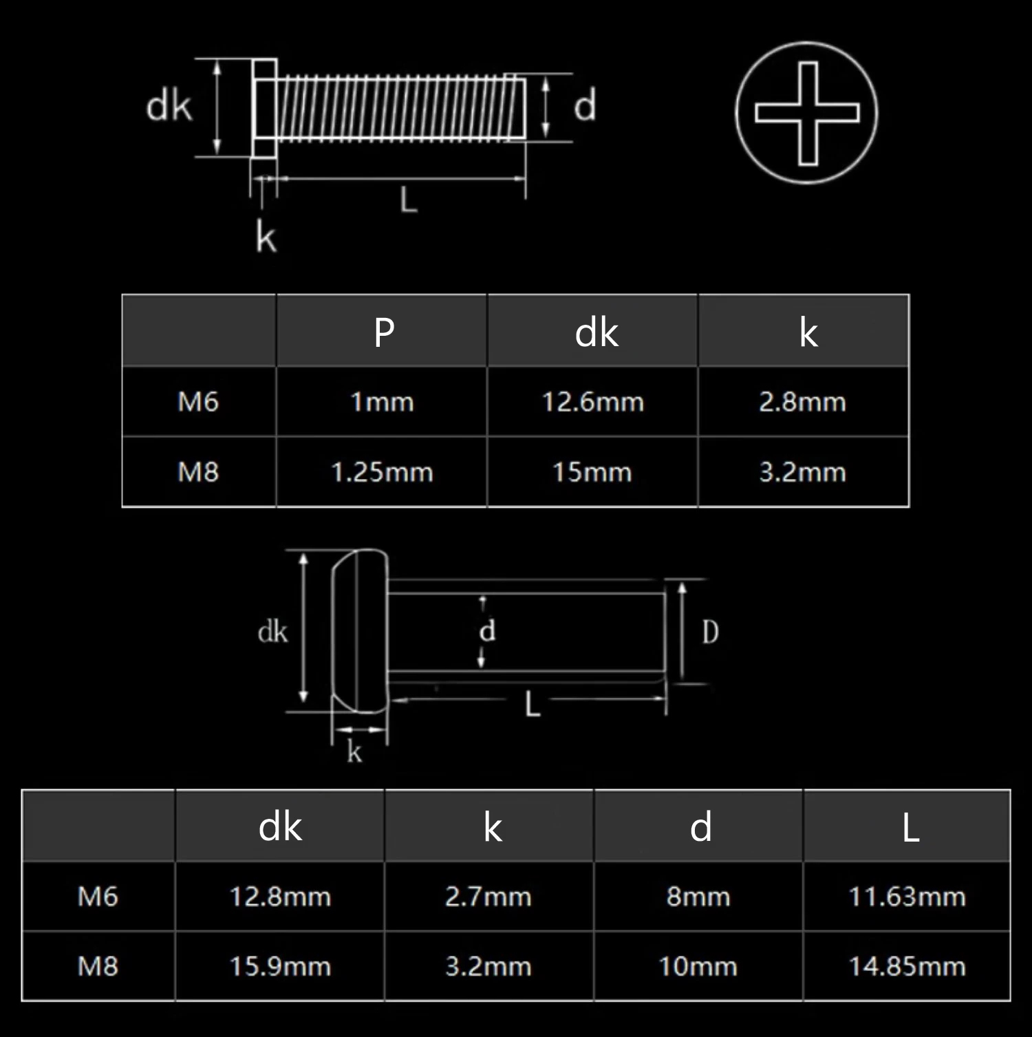 宜謙源黒炭素鋼シカゴスクリューM6 M8バインディングポスト - Furniture Hardware Barrel Nut のレビューと価格
