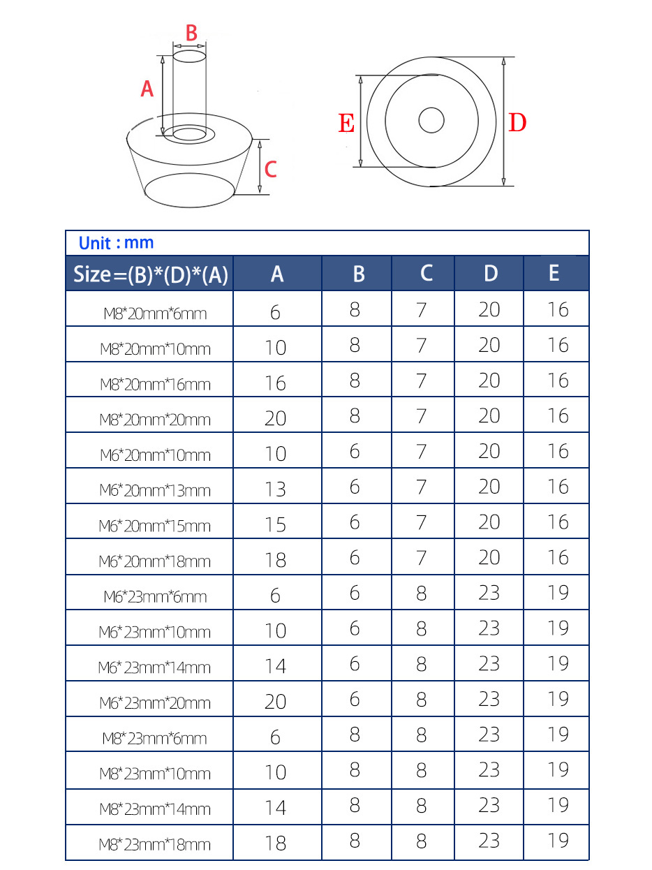 テーブルキャビネット家具スピンインレベリングフィートM6 M - Furniture Leveling Hardware のレビューと価格